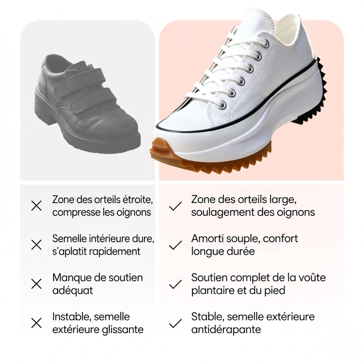 Duvano - Chaussures Confortables Élégantes